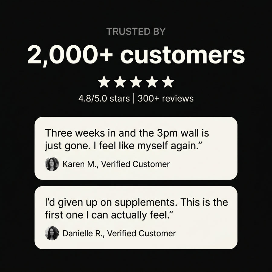Trusted by 2,000+ customers, 4.8/5.0, testimonials (text in image).